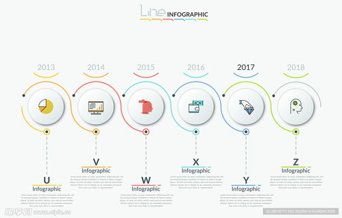 信息圖表設(shè)計(jì) 信息技術(shù)咨詢服務(wù)的視覺(jué)化賦能